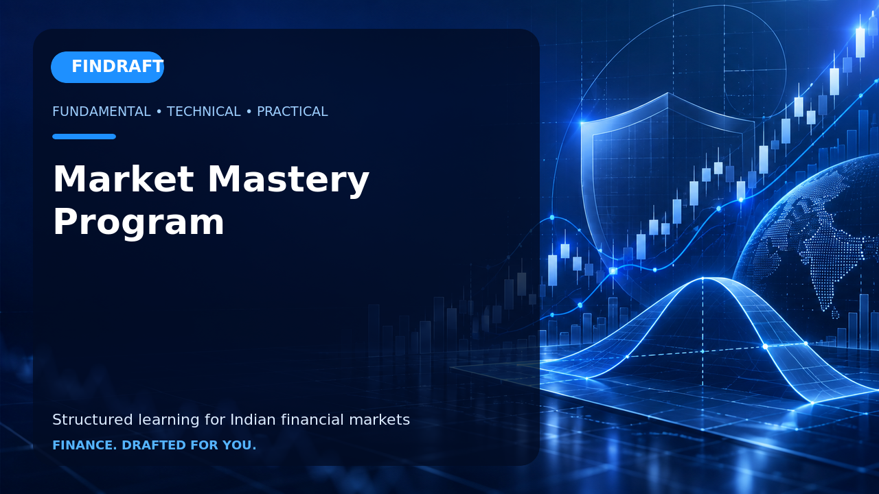 Market Mastery Program